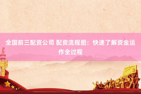 全国前三配资公司 配资流程图:快速了解资金运作全过程